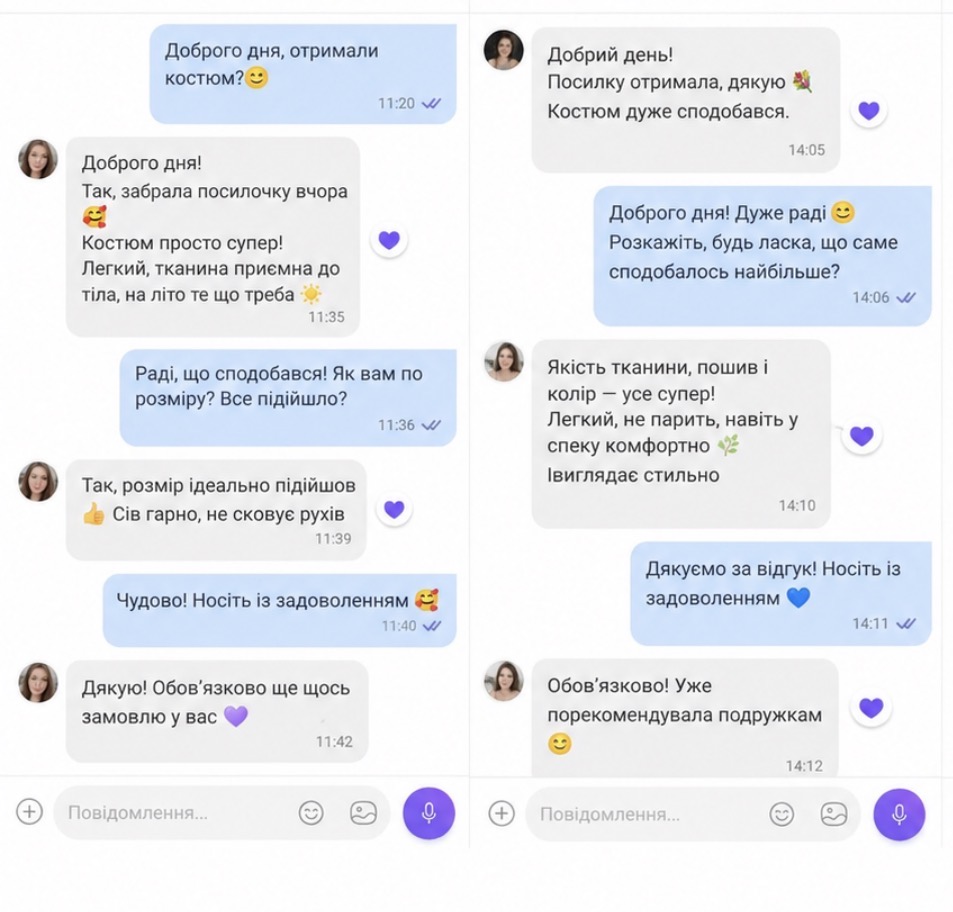 Відгуки покупців