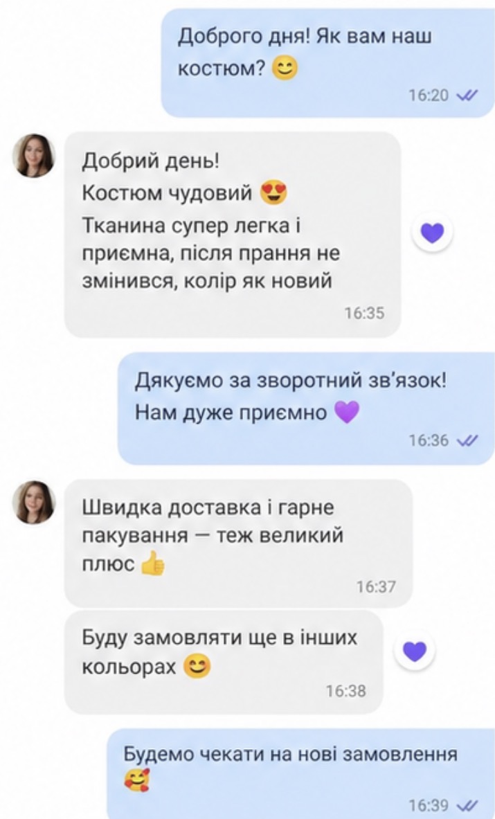 Відгуки покупців